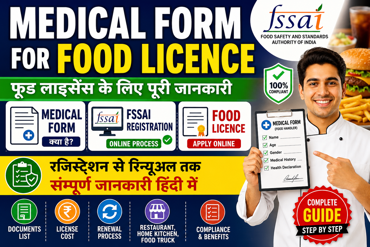 Medical Form for Food Licence | FSSAI Registration | FSSAI License Apply Online